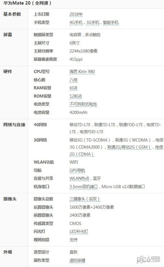 华为mate20上市时间 华为mate20手机参数配置