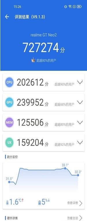 真我gtneo2散热效果怎么样？真我gtneo2游戏散热效果介绍