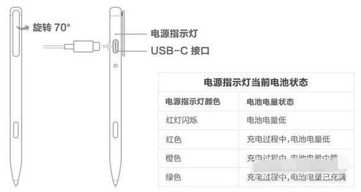 华为MatePadPro给手写笔充电的方法 华为MatePadPro手写笔怎么充电？截图