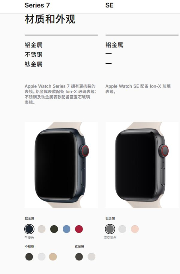 apple watch7和se有什么区别？apple watch7和se区别介绍截图