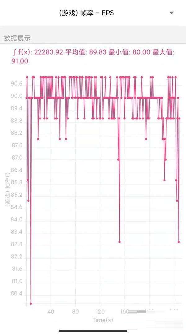 红米note11pro+怎么样?红米note11pro+手机介绍截图