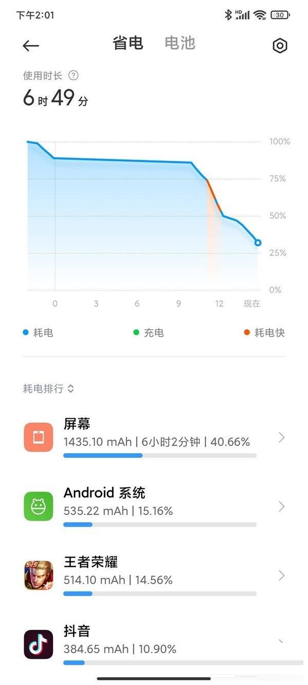 红米note11pro+怎么样?红米note11pro+手机介绍截图