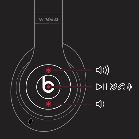 BeatsStudio3Wireless怎么使用?BeatsStudio3Wireless使用说明截图