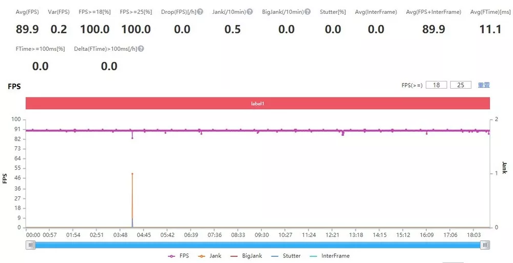 真我Q3S玩游戏性能怎么样?真我Q3S玩游戏性能介绍截图