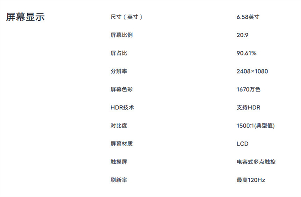 iqooz5x屏幕分辨率是多少？iqooz5x屏幕分辨率介绍