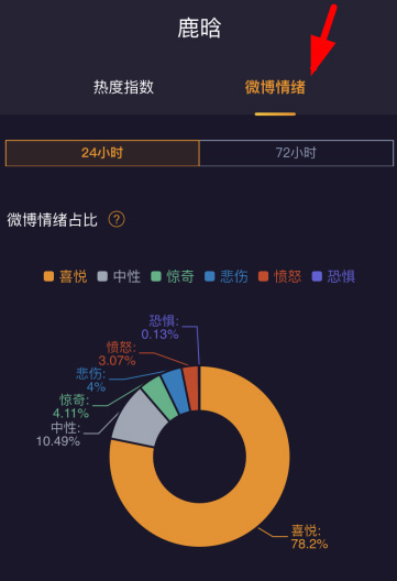 微博情绪地图如何查看?微博情绪地图查看方法截图