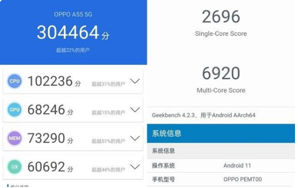 oppoa55处理器怎么样?oppoa55处理器介绍