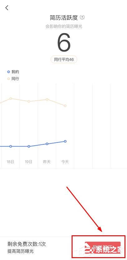 boss直聘如何提升简历曝光