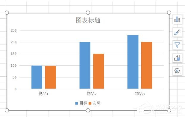 wps表格中怎么转换柱形图