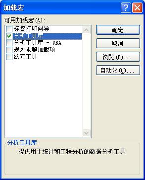 如何使用Excel 2010做数据分析工具