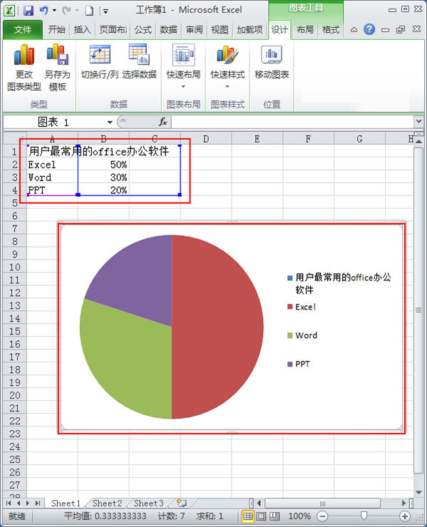 使用Excel2010如何制作简单扇形统计图