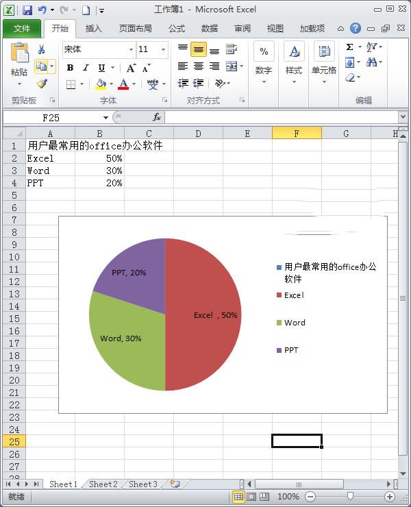 使用Excel2010如何制作简单扇形统计图