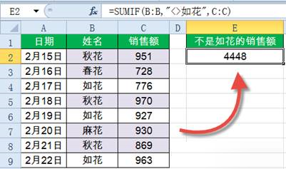 Sumif函数怎么用？