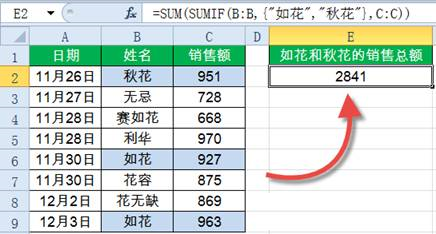 Sumif函数怎么用？