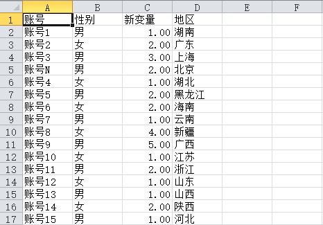 SPSS怎么编辑和导出数据文件？