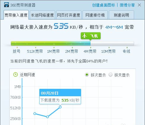 360安全卫士怎么查看自己电脑的网速