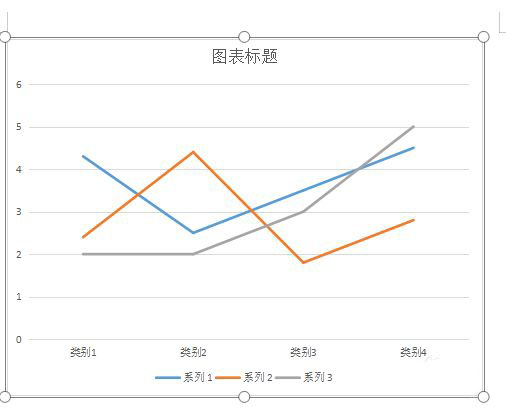 Word如何插入折线图？