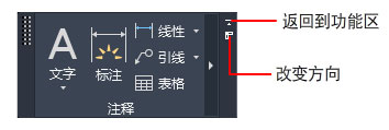 AutoCAD2019工作界面