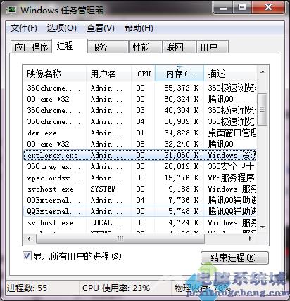 电脑启动后不显示桌面怎么解决