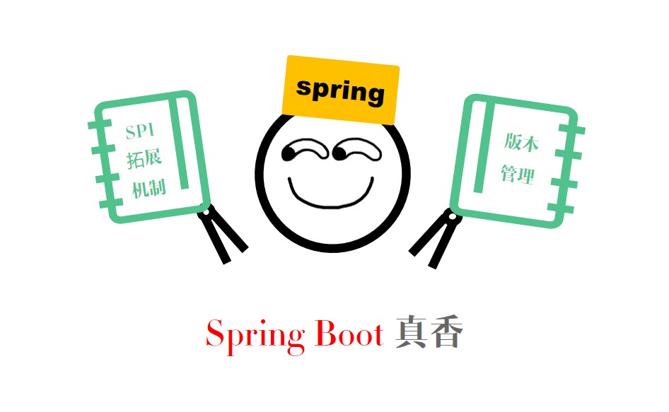 02-spring-000