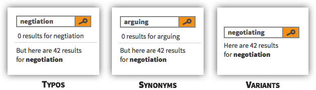 UX 策略 97 - 使用处理拼写错误、同义词和变体的搜索字段