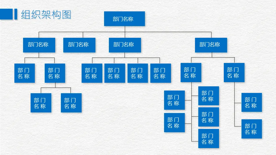 组织架构图