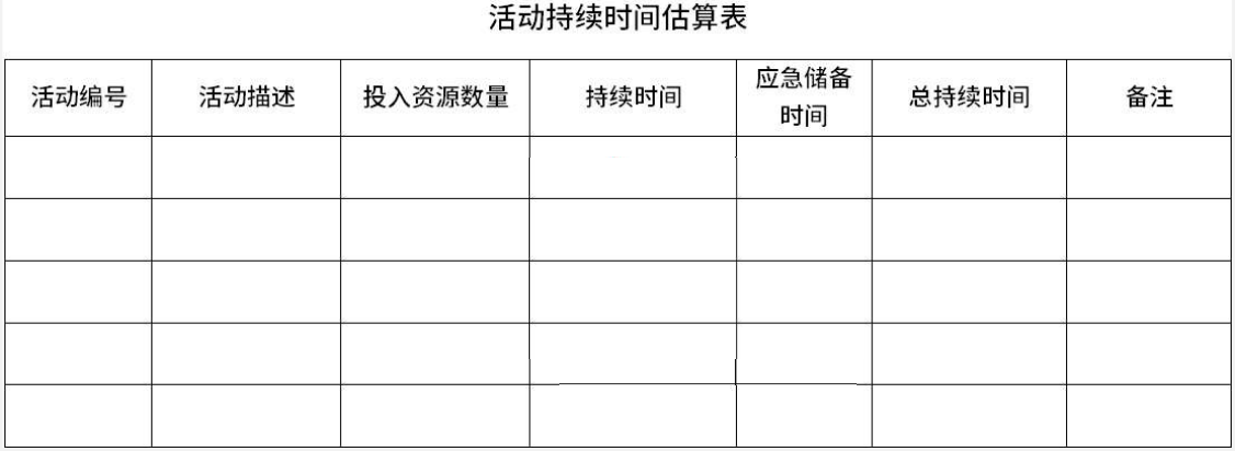 活动持续时间估算表