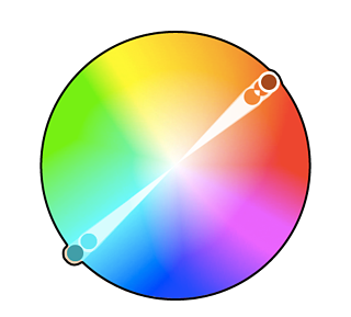color wheel showing complementary colors on opposite sides of the wheel