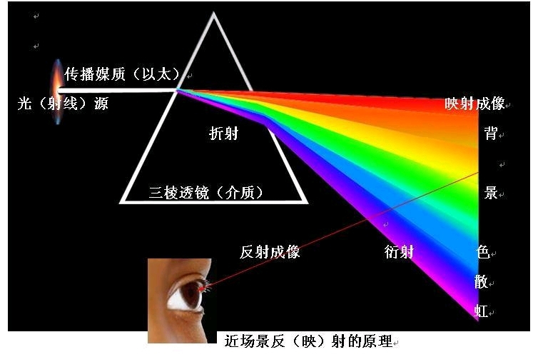 src=http___clubimg.club.vmall.com_data_attachment_forum_201905_11_113200stb3fjdtpejfynue.jpeg&refer=http___clubimg.club.vmall.jpeg