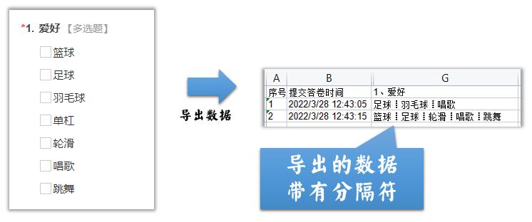 问卷中多选数据导出