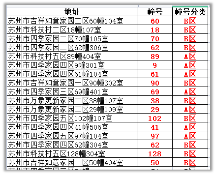 apply映射分类