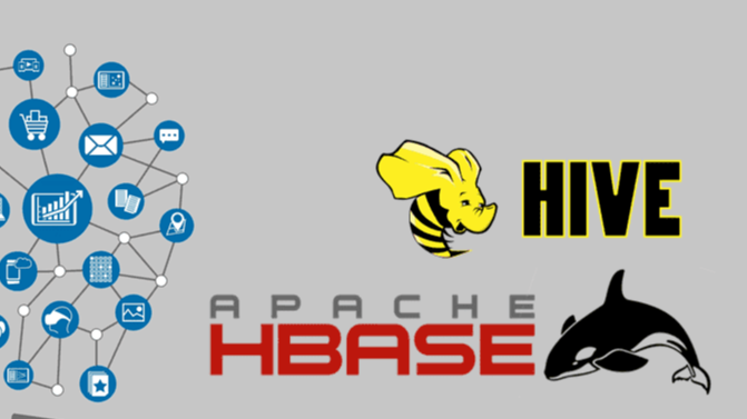 图解大数据 | 海量数据库查询-Hive与HBase详解