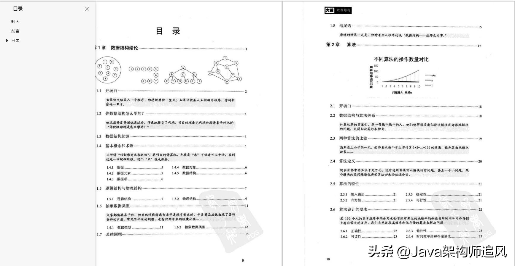 掌握这些核心算法，拿不到10个offer你来找我，我锤你个不争气的