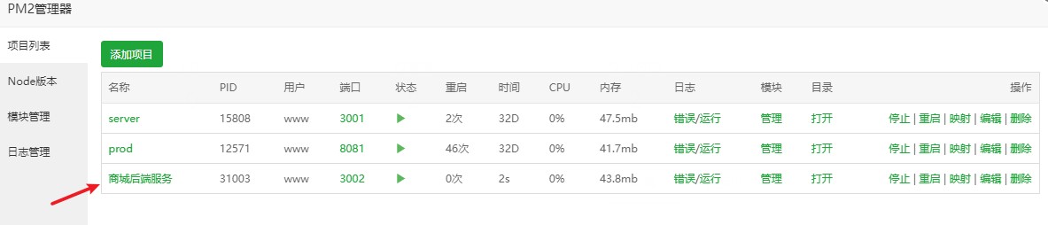 pm2管理列表