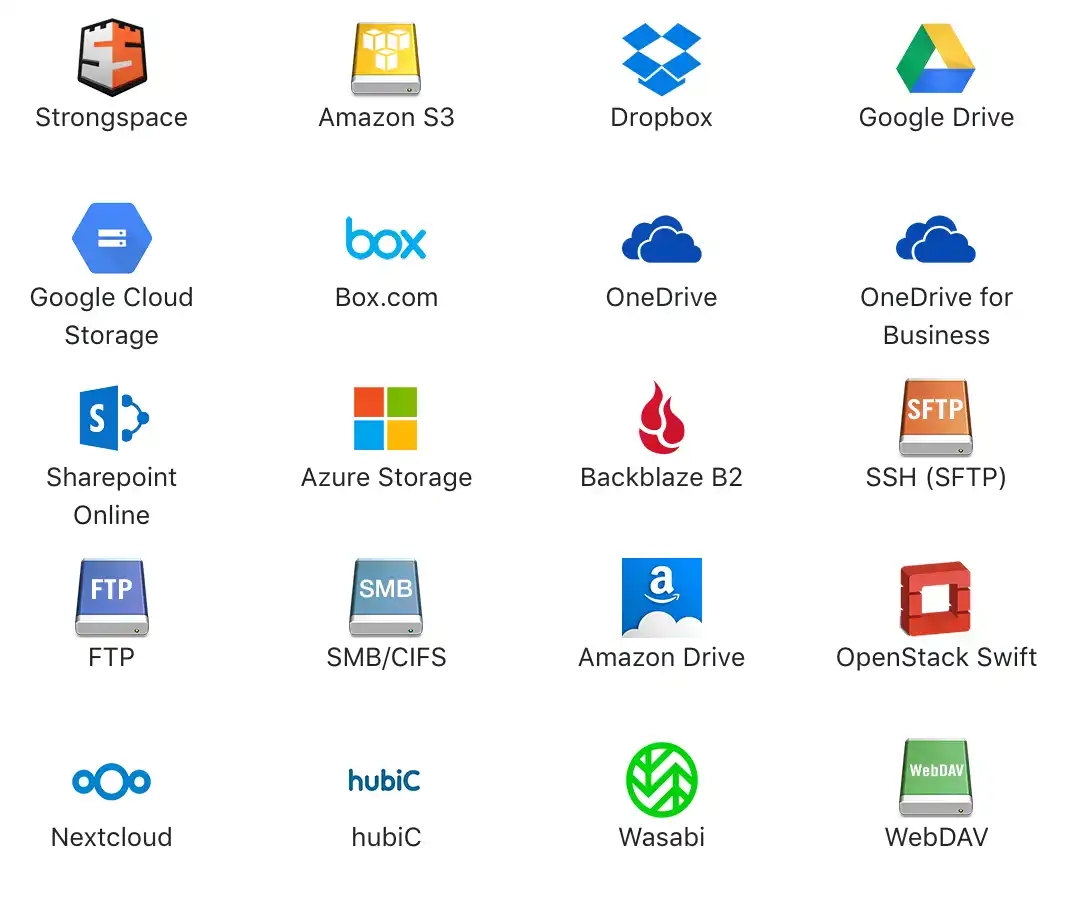 ExpanDrive 支持的网盘和云存储