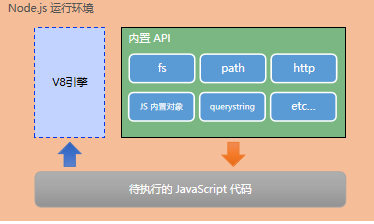 相对路径的图片