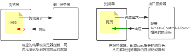 相对路径的图片