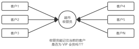 相对路径的图片