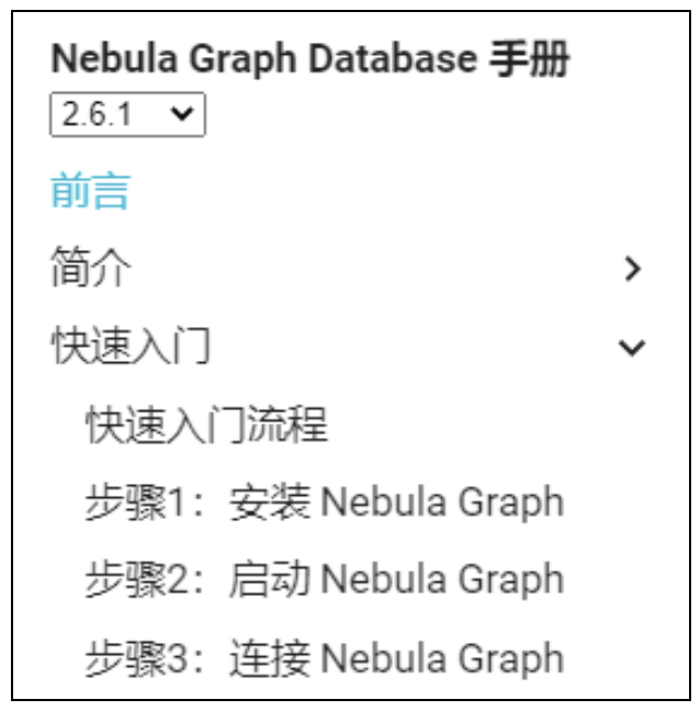 如何打造多版本文档中心