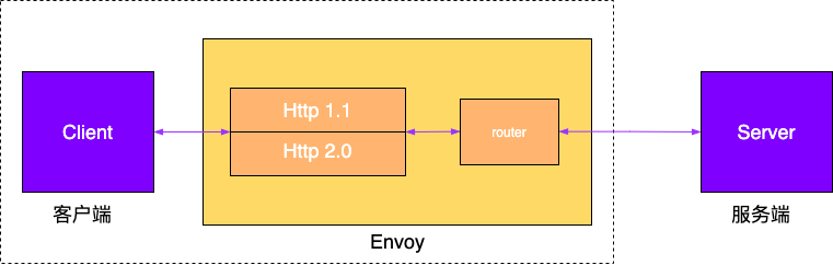 circuit-breaker-1