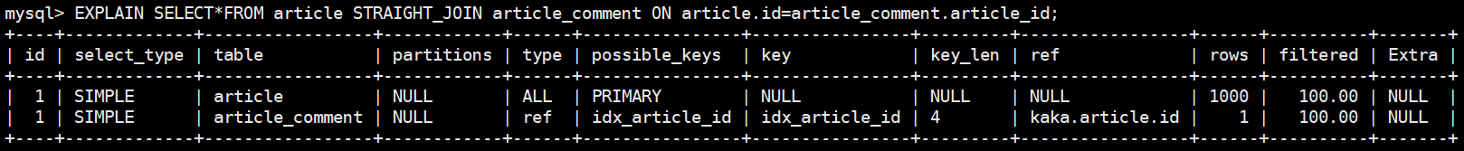 死磕MySQL系列