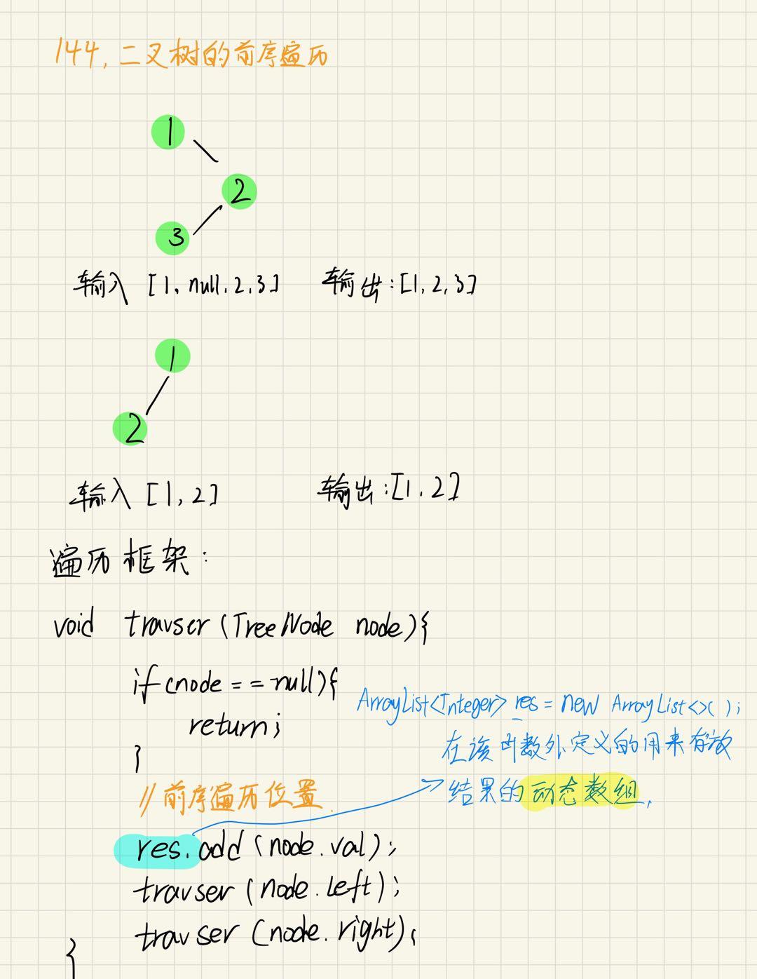 144二叉树的前序遍历