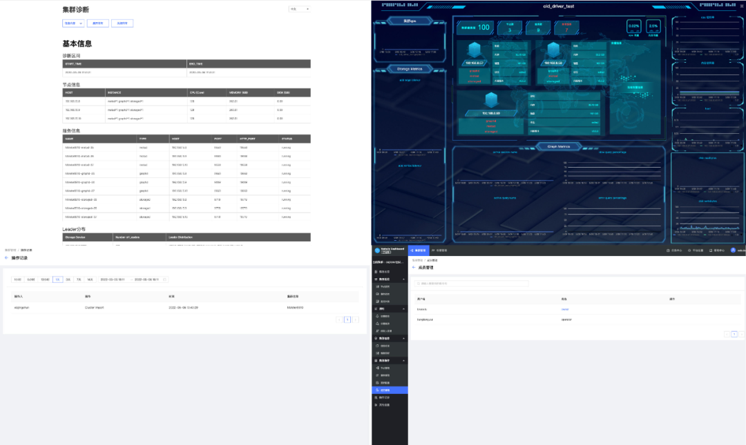 Nebula Dashboard