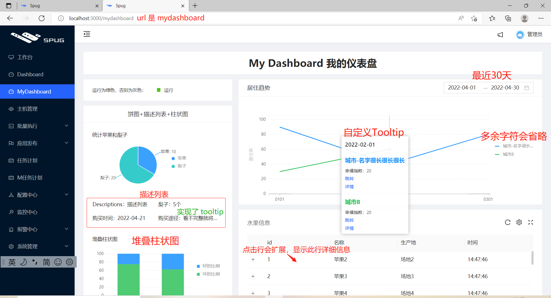 mydashboard-2.png