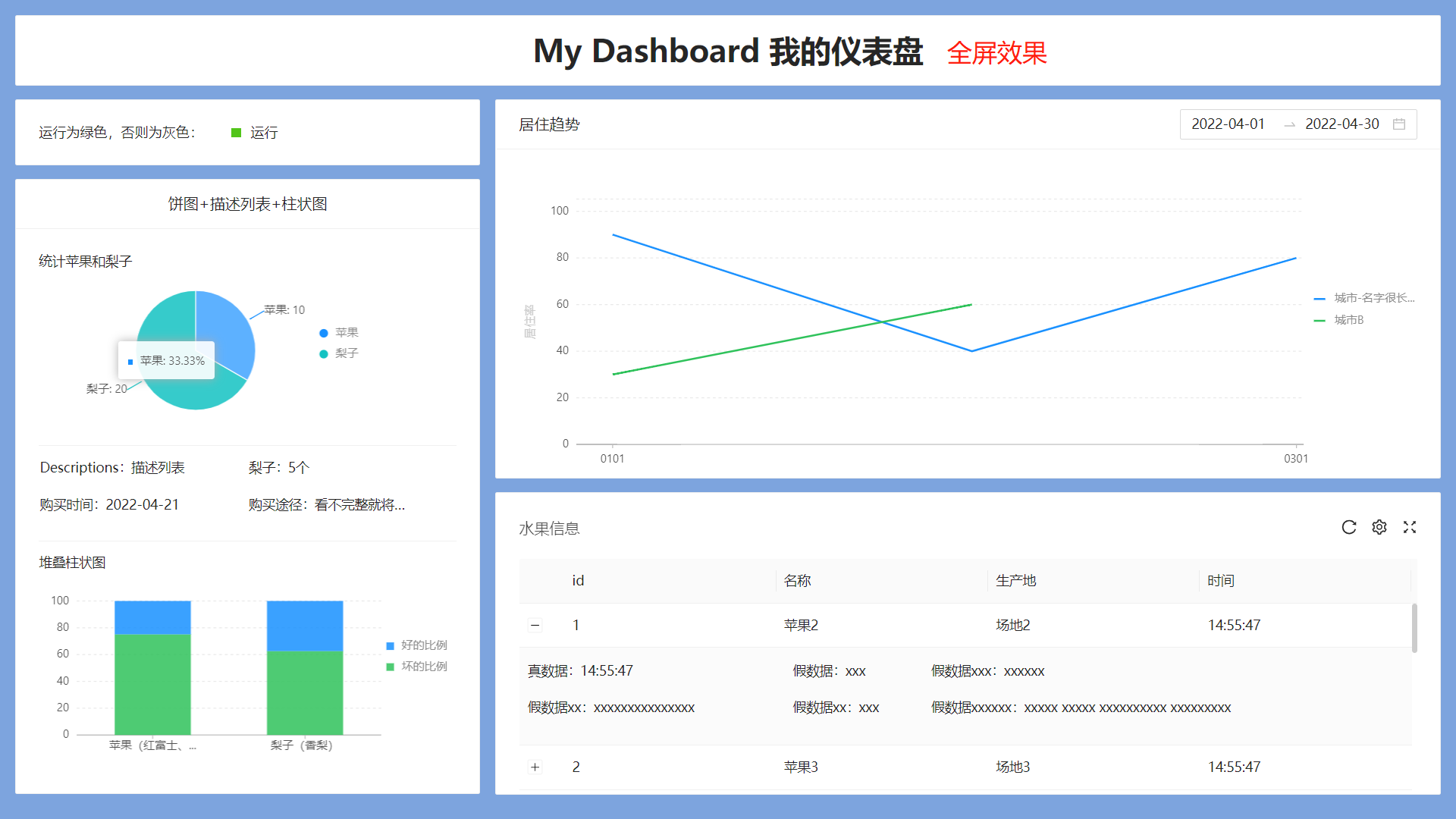 mydashboard-4.png