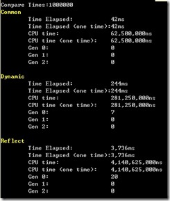 sndCompare