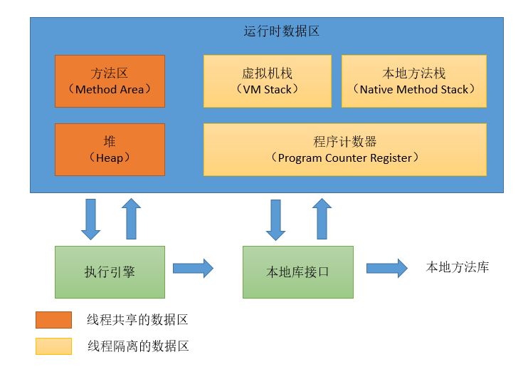 点击查看图片来源