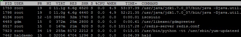 Linux内核OOM机制的详细分析_Memory_03