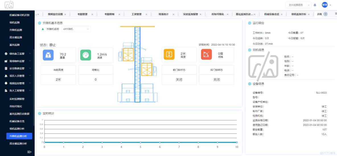 Spring Cloud工程项目数字化管理云平台源码，PC端（监管平台、项目管理平台）、H5移动端、数据大屏端_源码_10