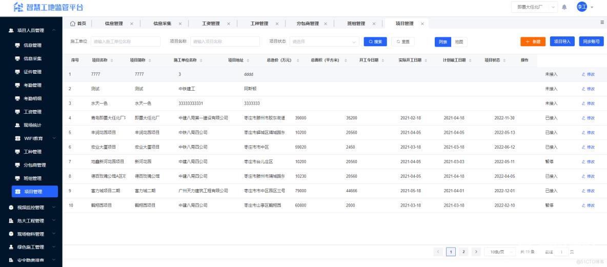 Spring Cloud工程项目数字化管理云平台源码，PC端（监管平台、项目管理平台）、H5移动端、数据大屏端_工程项目_03